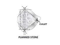Planned-Stone